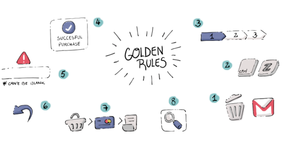 8 reglas de Oro